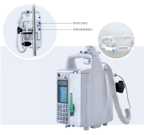 Introduction of infusion pump